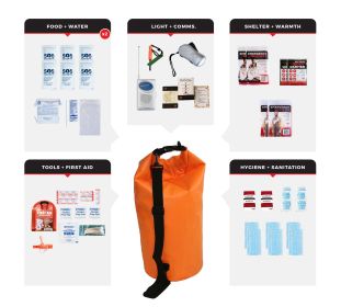 3 Person Necessity Survival Kit (Option: Drybag)